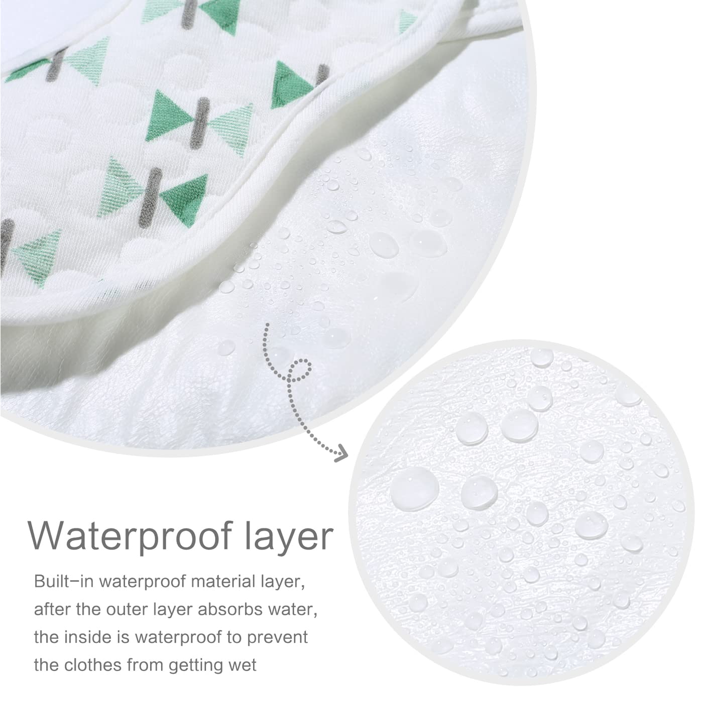 10-Pack 360 Rotate Baby Bibs for Eating and Drooling, Soft and Waterproof Bibs for Girls Boys - Image 3